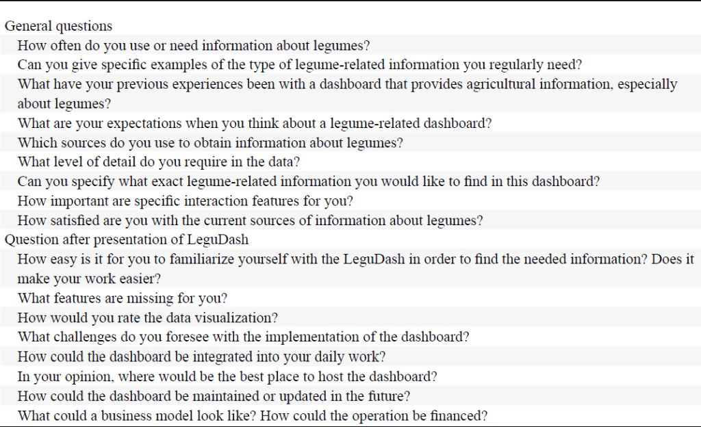 Most important questions from the interview guide