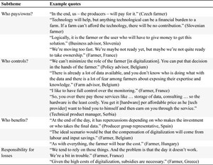 Major themes, subthemes, and example quotes: ownership and governance