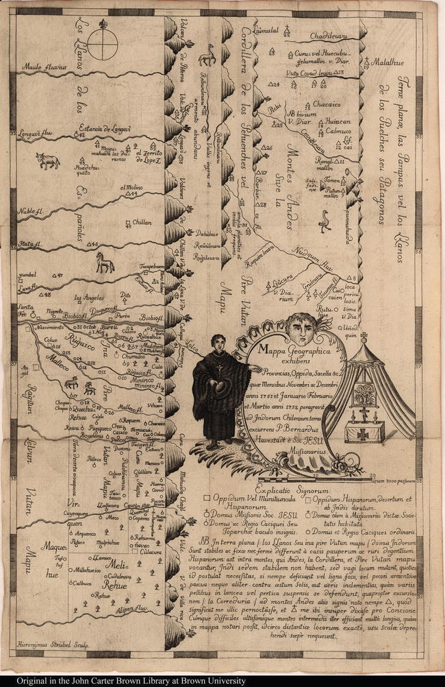 Figure 7.3
