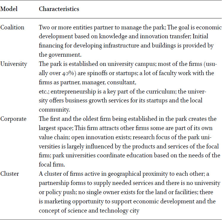 Stakeholder patterns of STPs (Adapted from Angulo-Cuentas et al, 2013)