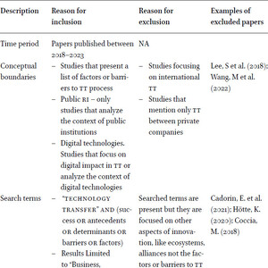 Inclusion and exclusion criteria