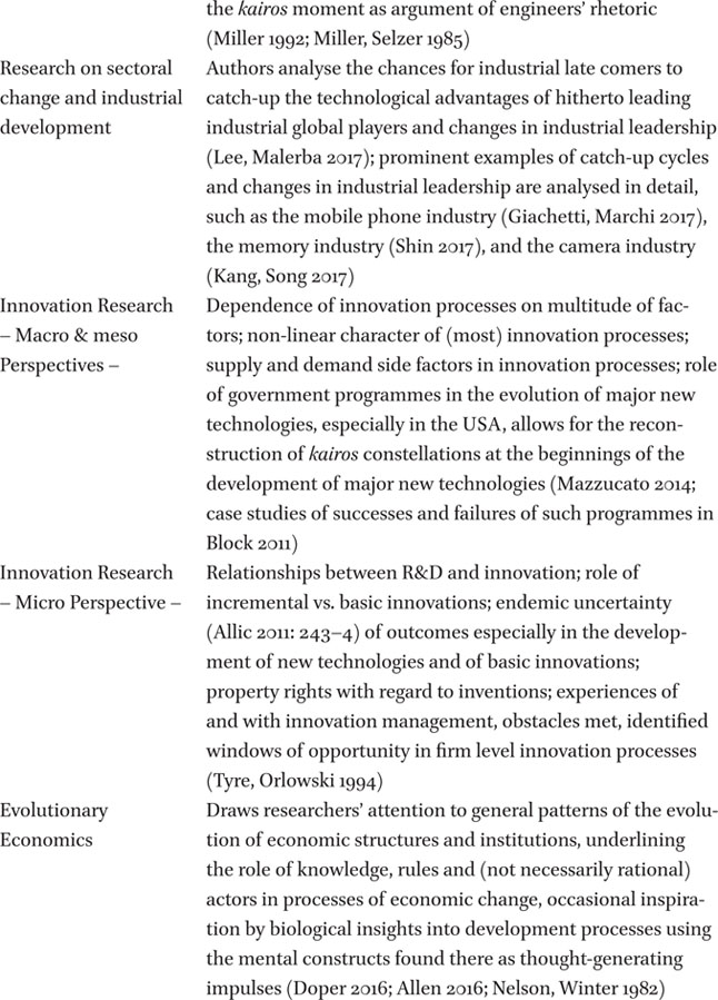 Core aspects of kairos constellations in different research domains